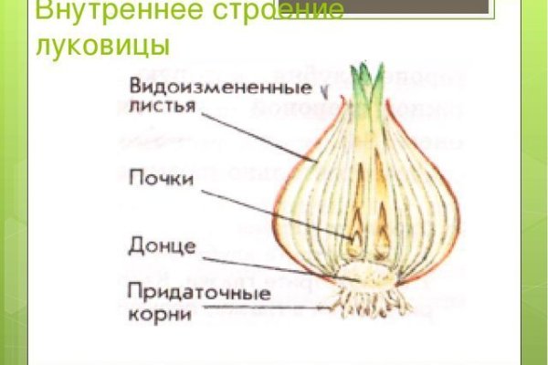 Кракен маркетплейс зайти